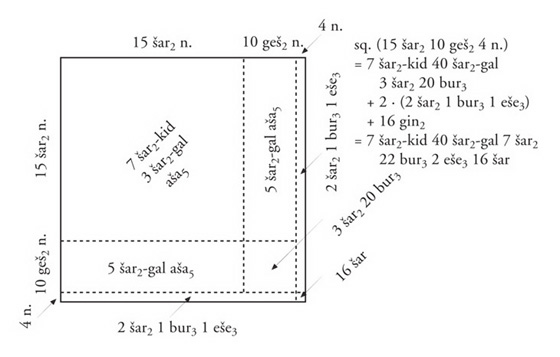 Figure14